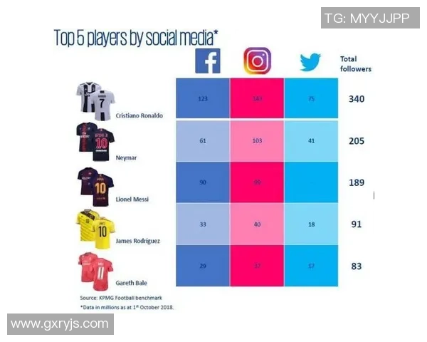 日本足球明星效力于哪个俱乐部球队及其影响力分析 日本足球明星效力于哪个俱乐部球队及其影响力分析