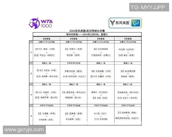 武汉网球队在全国锦标赛中的比赛经验与表现分析 武汉网球队在全国锦标赛中的比赛经验与表现分析