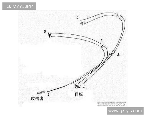 深入分析上海篮球队的控制打法及其战术优势与应用策略 深入分析上海篮球队的控制打法及其战术优势与应用策略