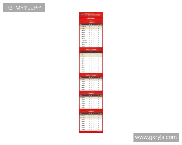 重庆网球队在钻石联赛积分榜上以80分稳居第一名展现强劲实力