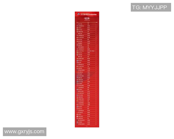 重庆排球队在钻石联赛中以93分稳居积分榜首位 重庆排球队在钻石联赛中以93分稳居积分榜首位