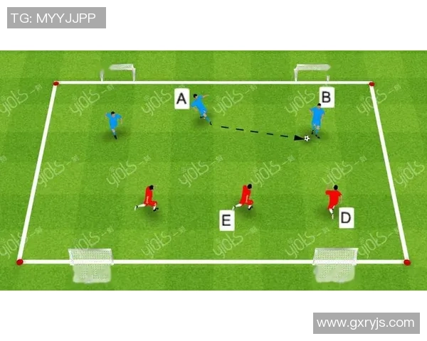科学足球：战术训练方法