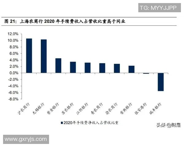 重磅专题:JDG的区域防守革新 重磅专题:JDG的区域防守革新