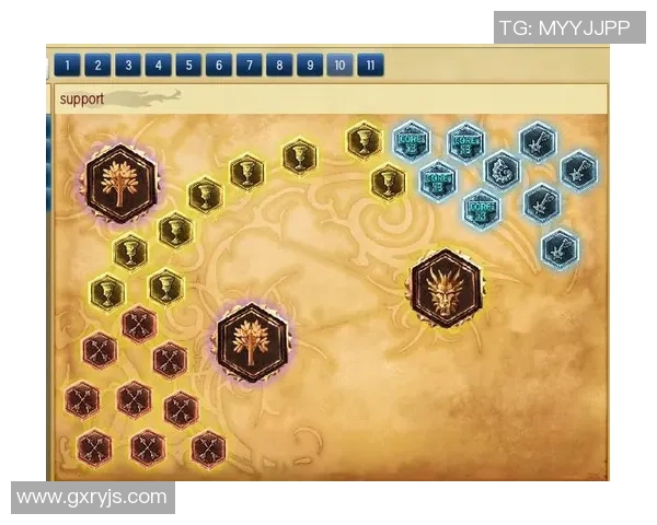 科学英雄联盟:意识训练方法 科学英雄联盟:意识训练方法